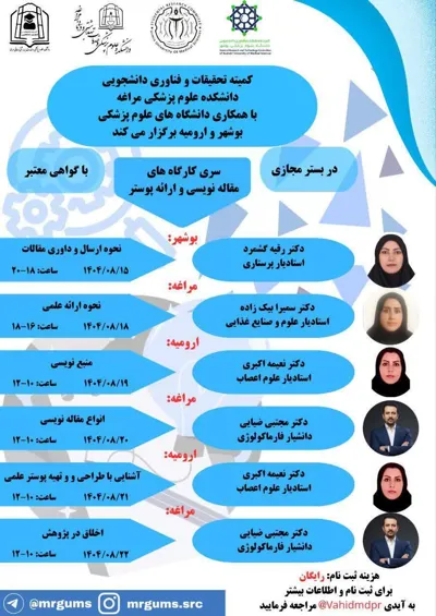 کارگاه جامع کمیته تحقیقات دانشجویی