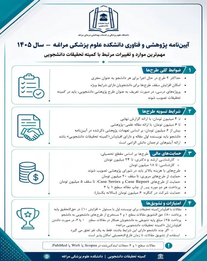 آیین‌نامه پژوهشی و فناوری دانشکده علوم پزشکی مراغه(سال ۱۴۰۵) 