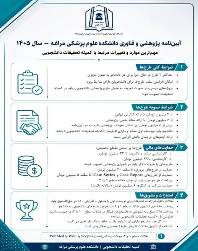 آیین‌نامه پژوهشی و فناوری دانشکده علوم پزشکی مراغه(سال ۱۴۰۵) 