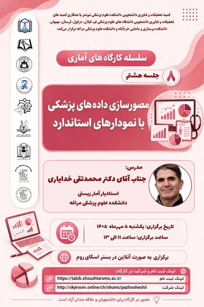 کارگاه آموزشی "مصورسازی داده‌های پزشکی با نمودارهای استاندارد" 