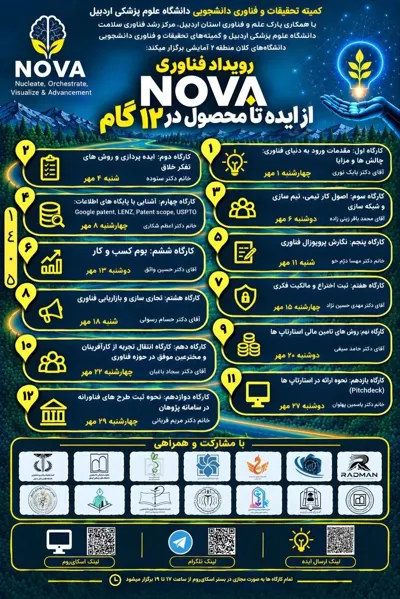رویداد فناورانه NOVA